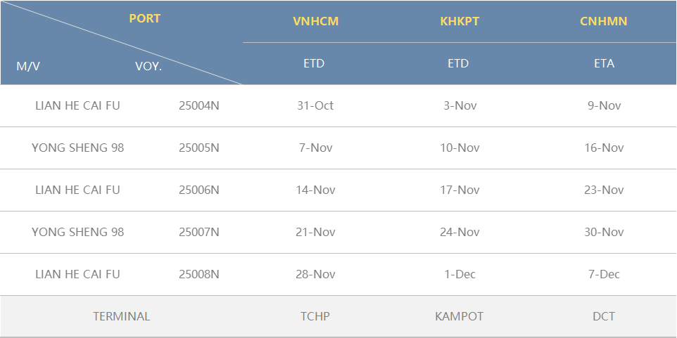 ed_1761288019287772.png 东莞进口.png