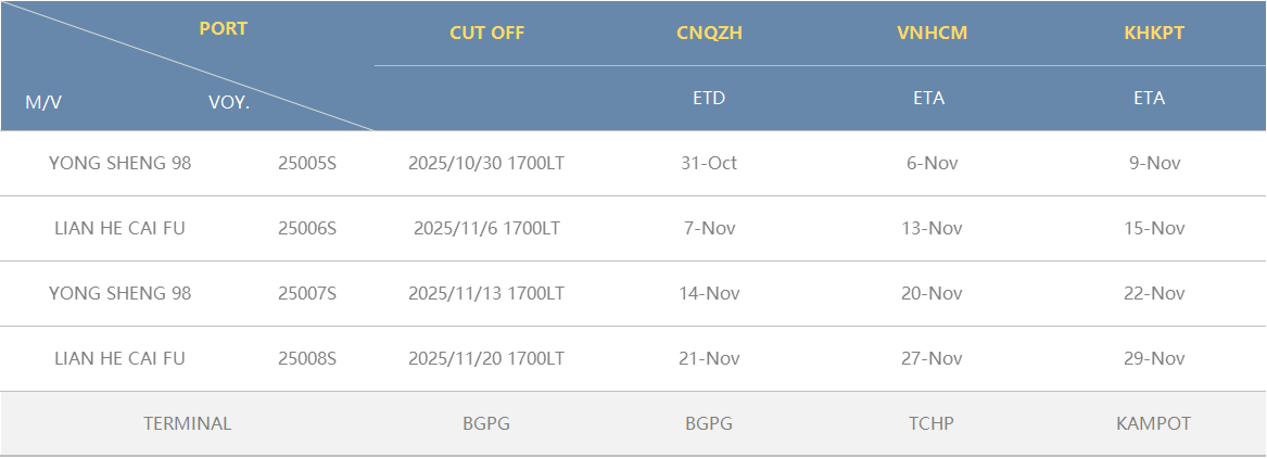 ed_1761296846147983.png 钦州出口.png