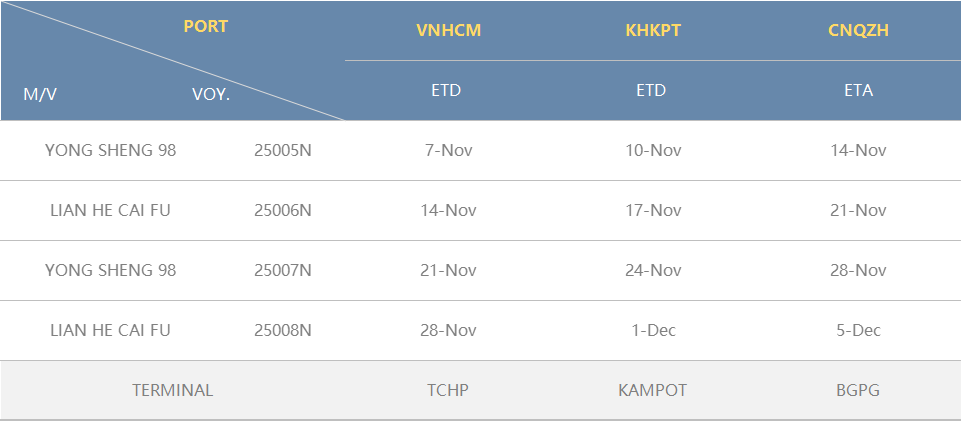 ed_1761296873337527.png 钦州进口.png