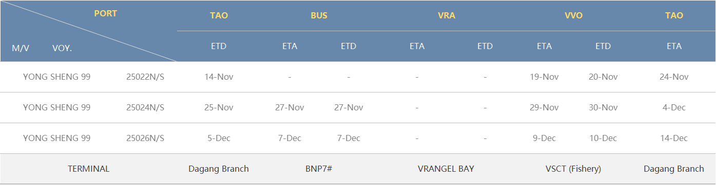 ed_1763520393133998.png YONG SHENG 99.png