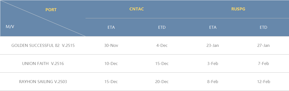 ed_1763627139419192.png 圣彼得堡(1).png