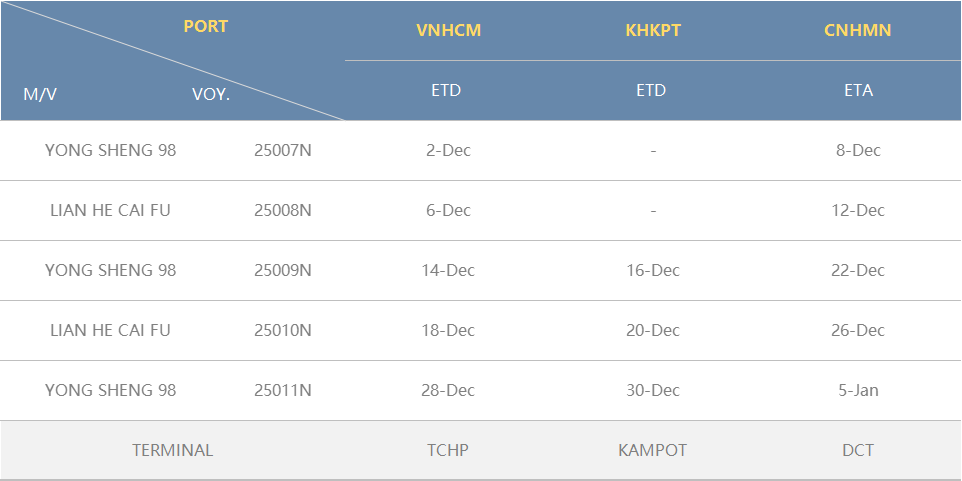 ed_1763963981716132.png 东莞进口(1).png