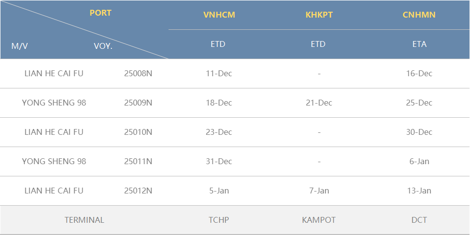 ed_1764644074198189.png 东莞进口.png