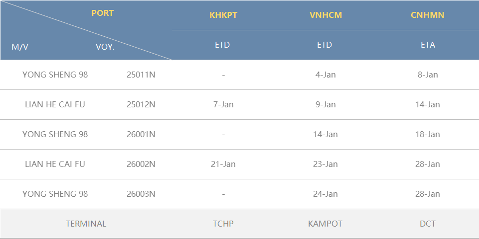 ed_1766719554615055.png 东莞进口(2).png