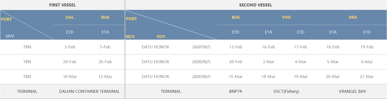 ed_1768812761554438.png 大连(1).png